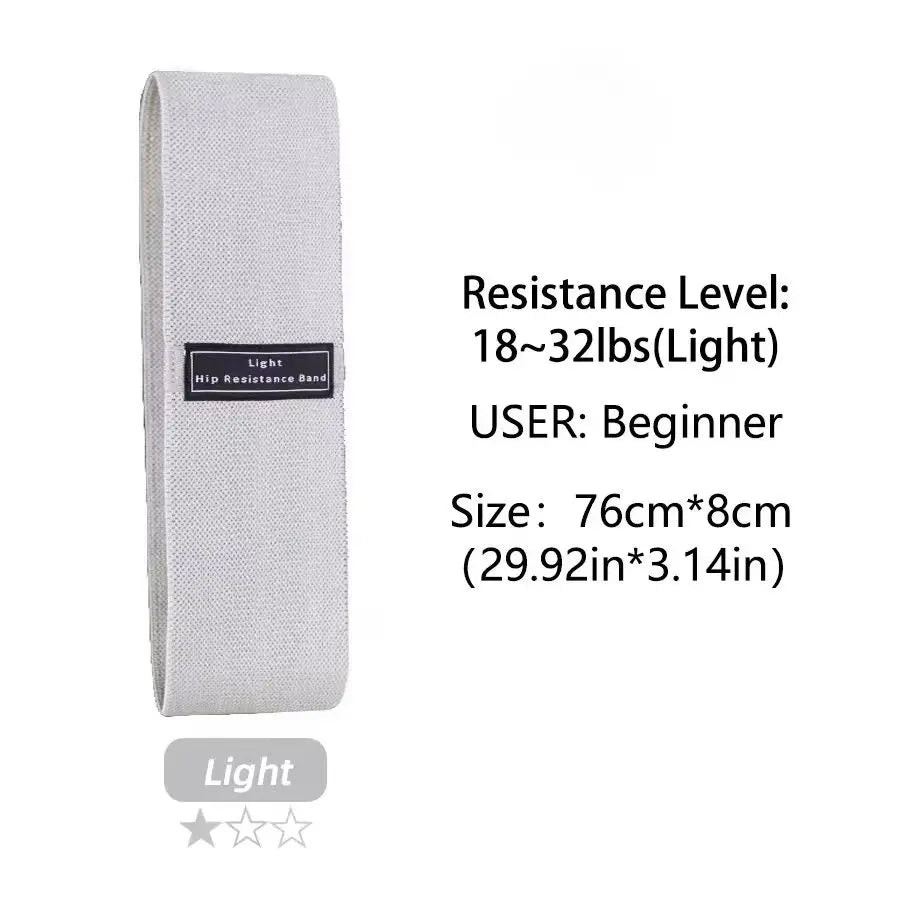 Resistance Bands Fitnessband, Fitnessbänder Stoff Widerstandsbänder für Krafttraining Muskelaufbau Hip Beintraining, Gymnastikband für Workout Yoga Pilates